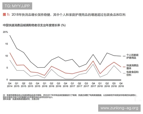尊龙时凯中国：探索尊龙时凯品牌在中国市场的最新发展动态与未来战略规划