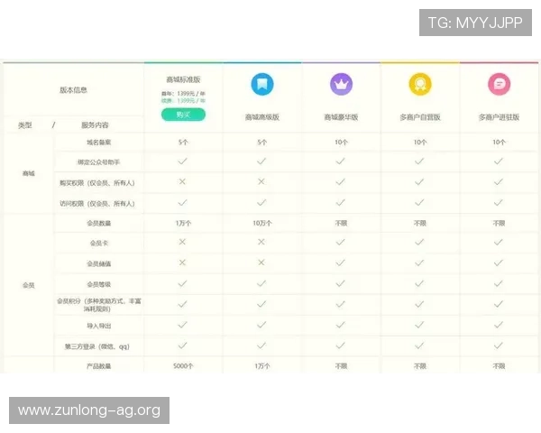 新用户指南：凯时首页入口的便捷注册与使用步骤